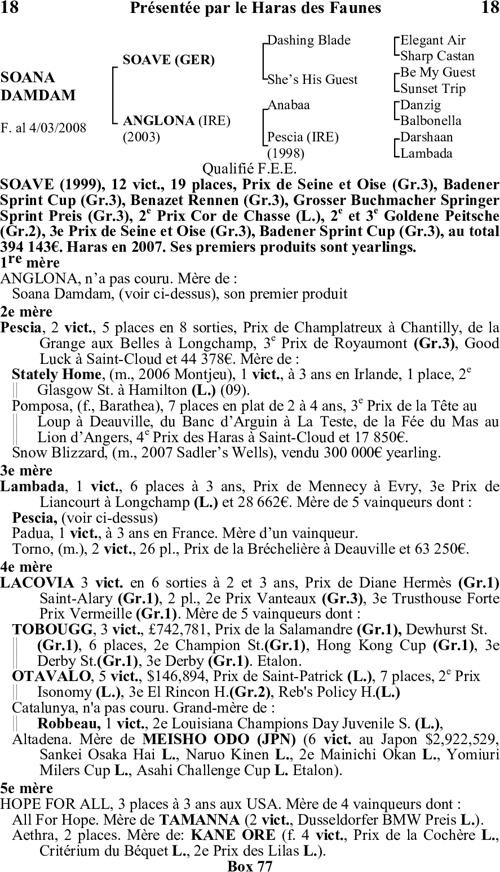 Miniature pedigree