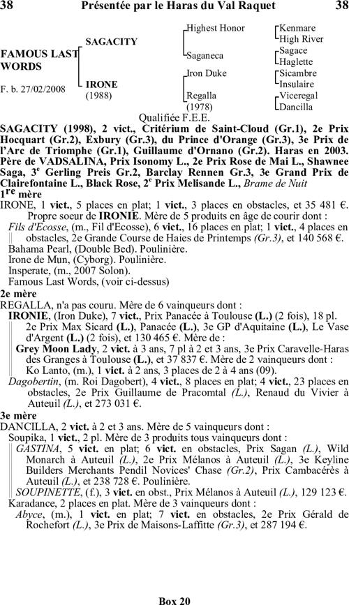 Miniature pedigree