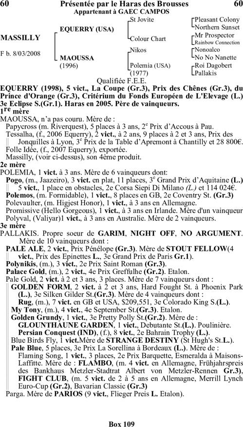 Miniature pedigree