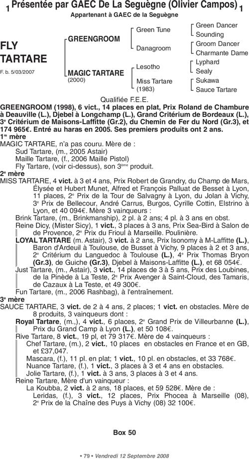 Miniature pedigree