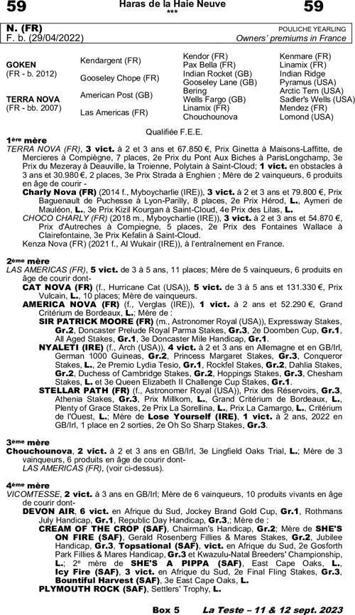 Miniature pedigree
