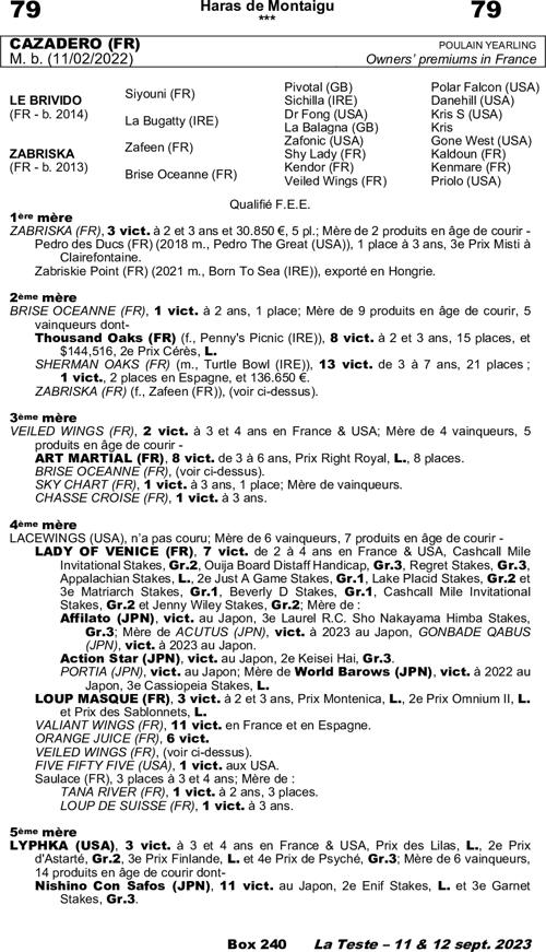 Miniature pedigree