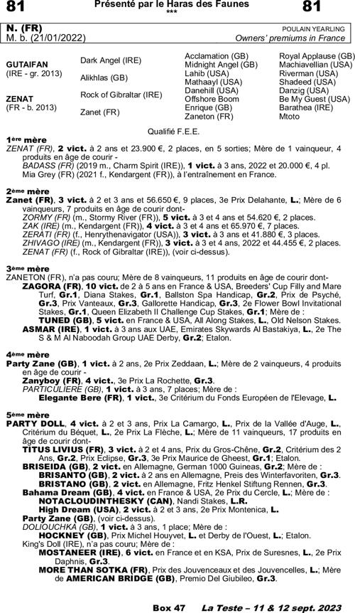 Miniature pedigree