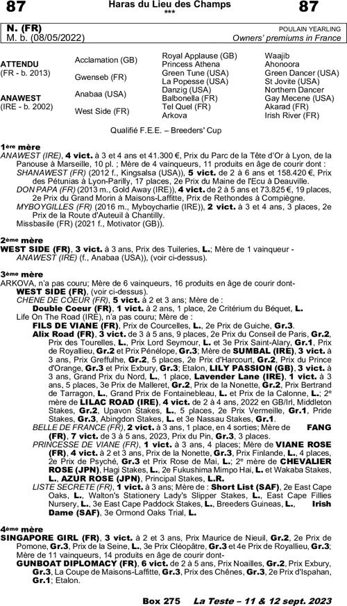 Miniature pedigree