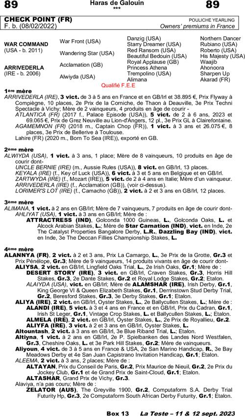 Miniature pedigree