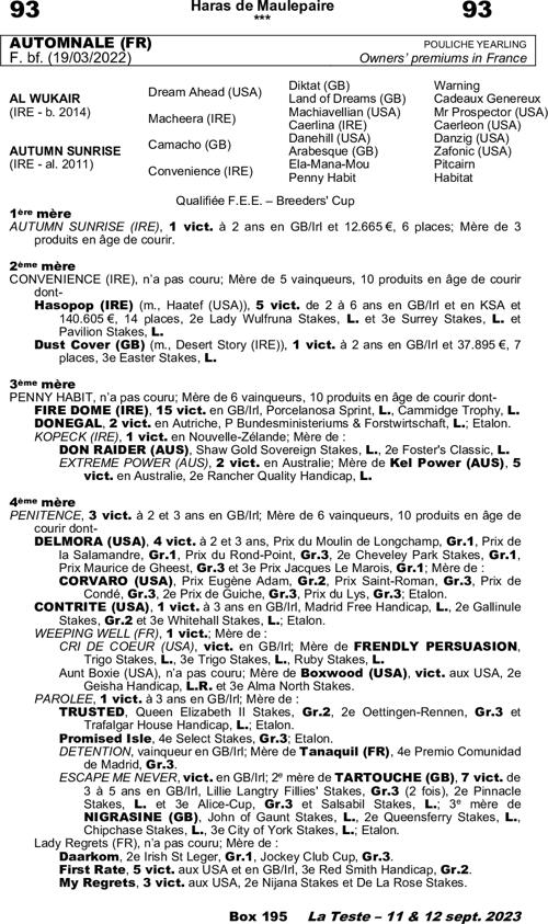 Miniature pedigree