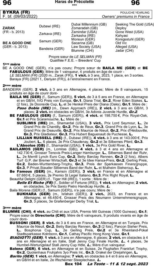 Miniature pedigree