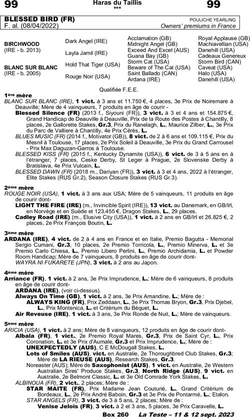 Miniature pedigree