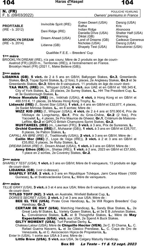 Miniature pedigree