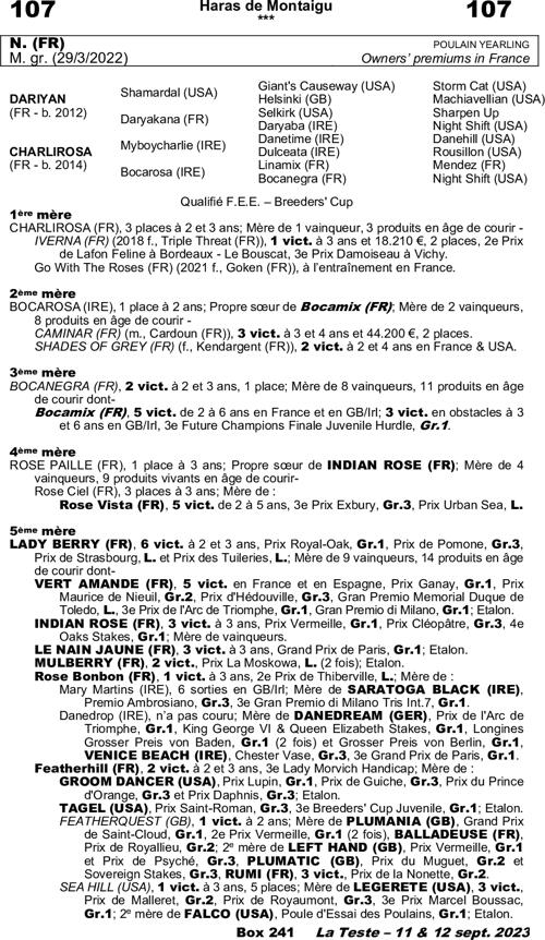Miniature pedigree