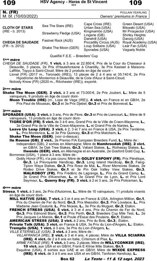 Miniature pedigree