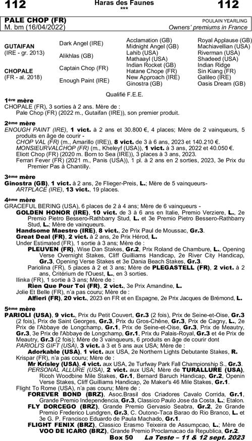Miniature pedigree