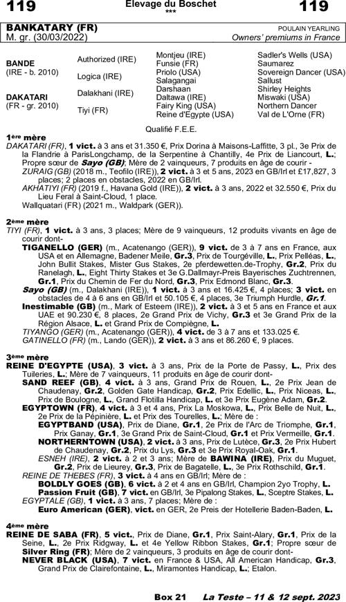 Miniature pedigree