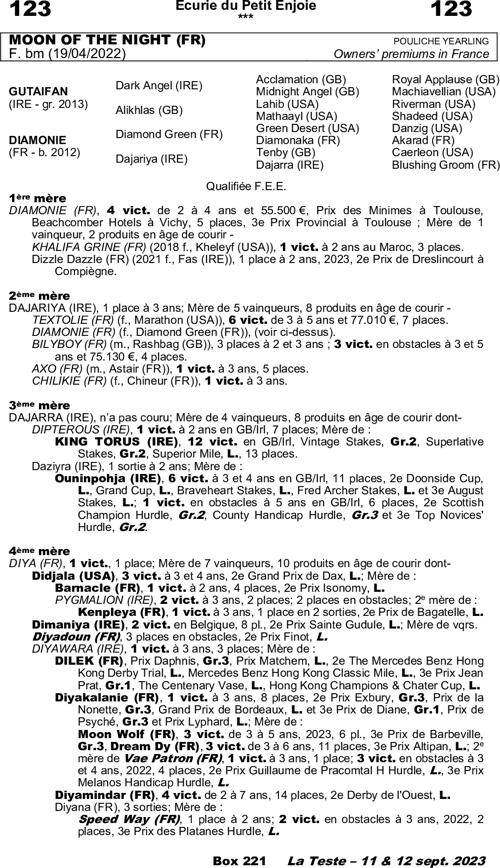 Miniature pedigree