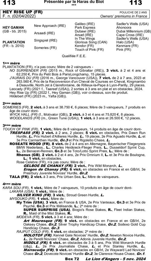 Miniature pedigree