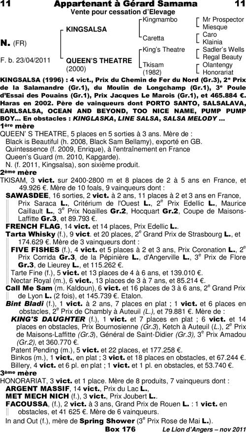 Miniature pedigree