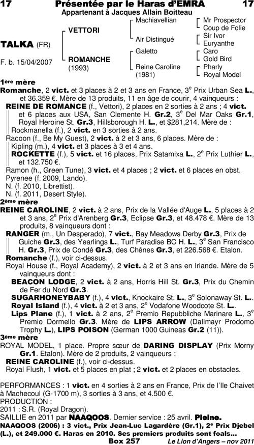Miniature pedigree