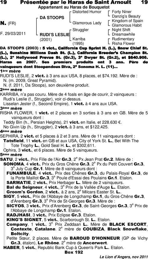 Miniature pedigree