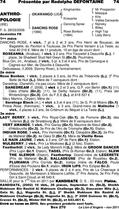 Miniature pedigree
