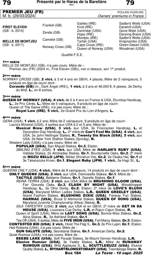 Thumbnail pedigree