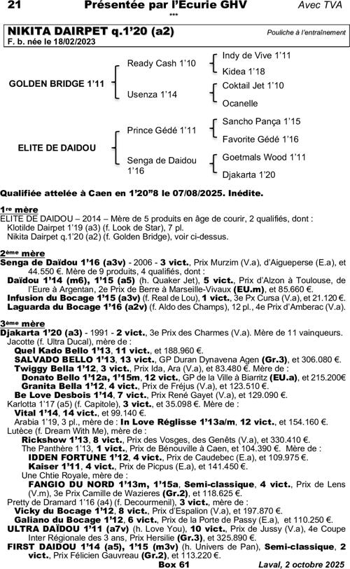 Miniature pedigree