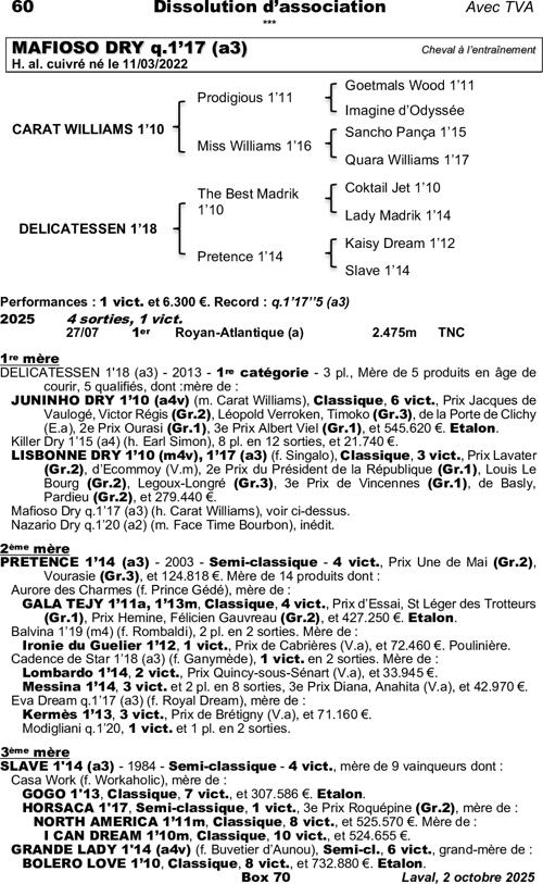 Miniature pedigree