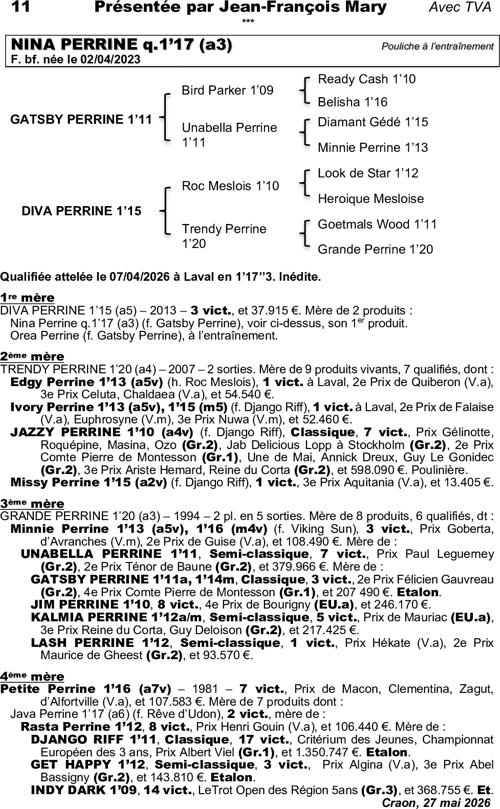 Miniature pedigree