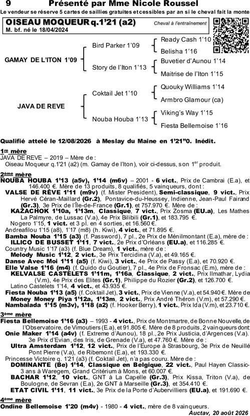 Thumbnail pedigree