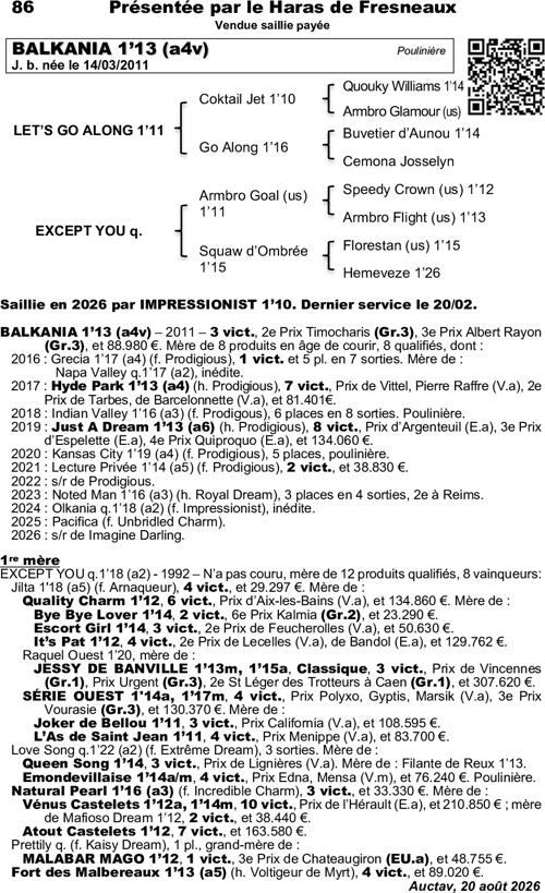 Miniature pedigree