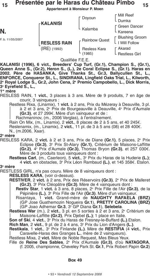 Miniature pedigree