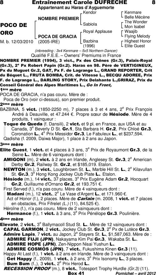 Thumbnail pedigree