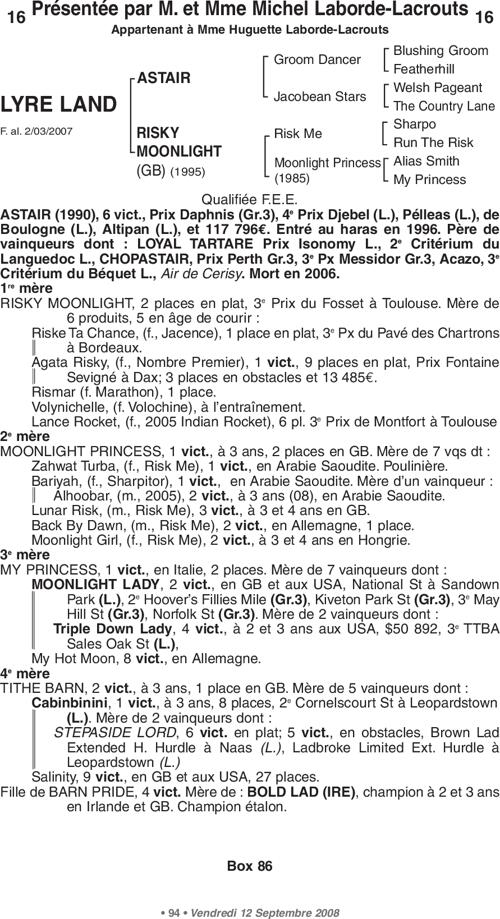Miniature pedigree