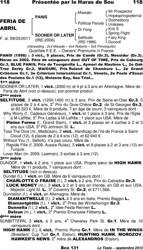Miniature pedigree