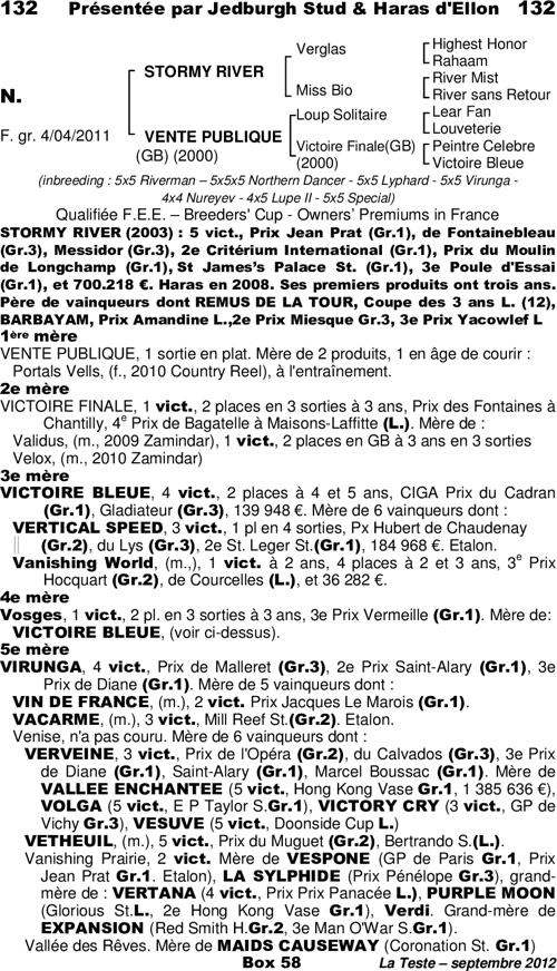 Miniature pedigree