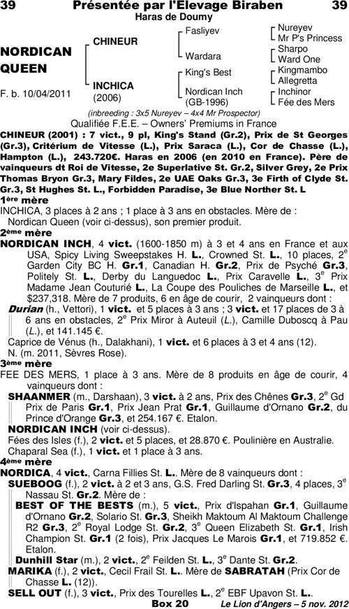 Miniature pedigree
