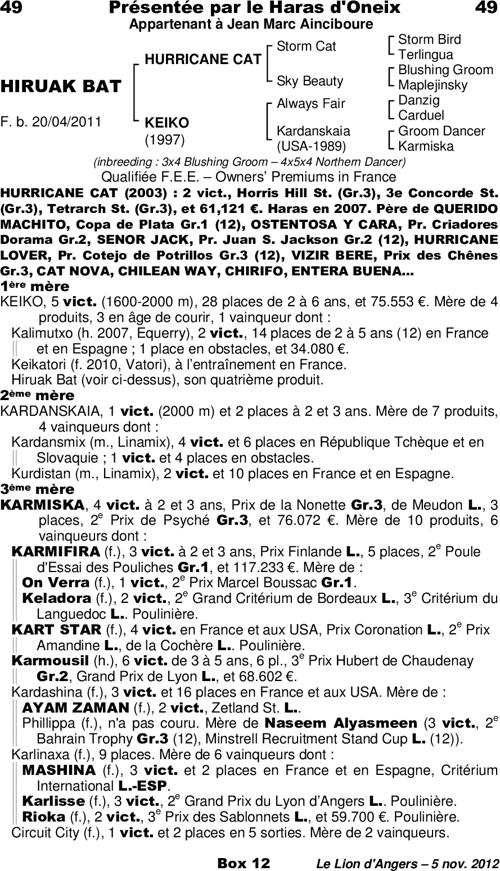 Miniature pedigree