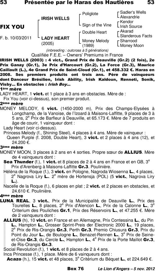 Miniature pedigree