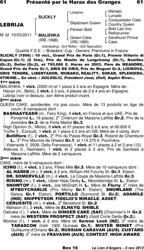 Thumbnail pedigree