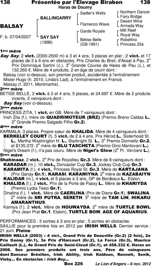 Miniature pedigree