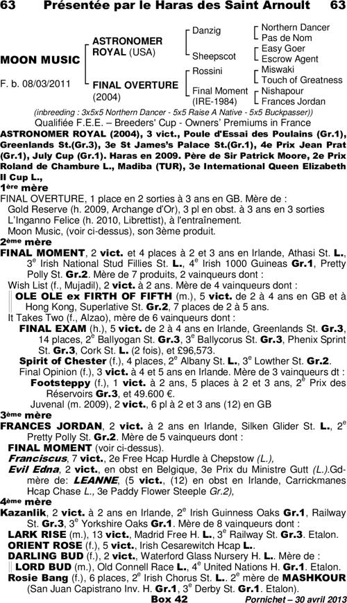 Miniature pedigree