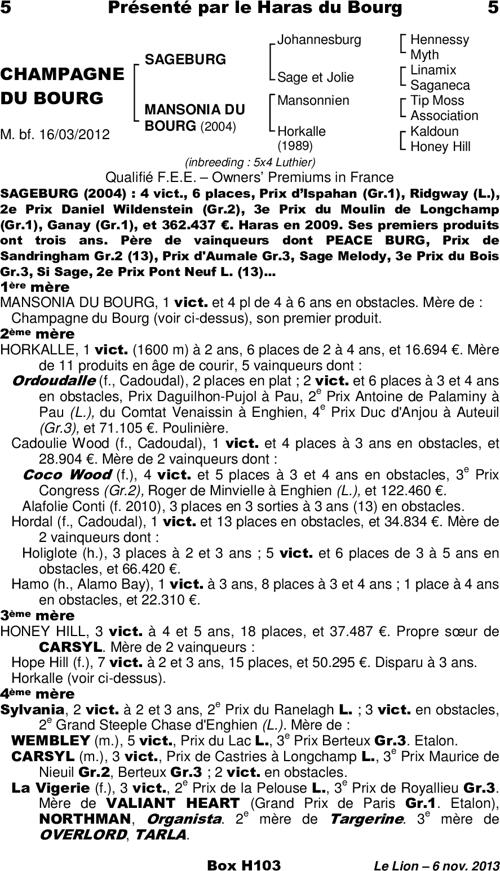 Miniature pedigree