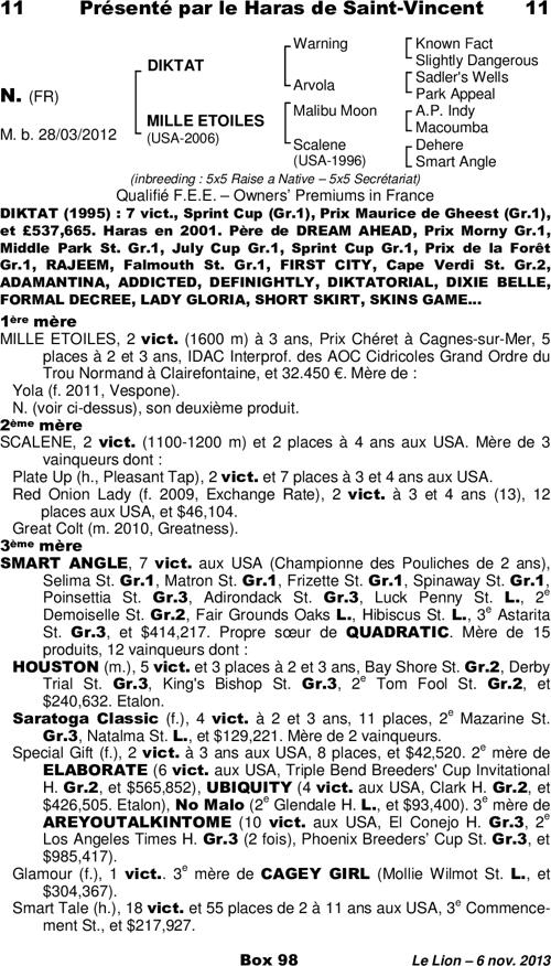 Miniature pedigree