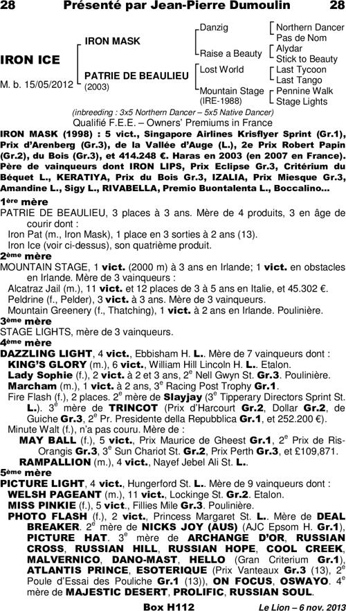 Miniature pedigree