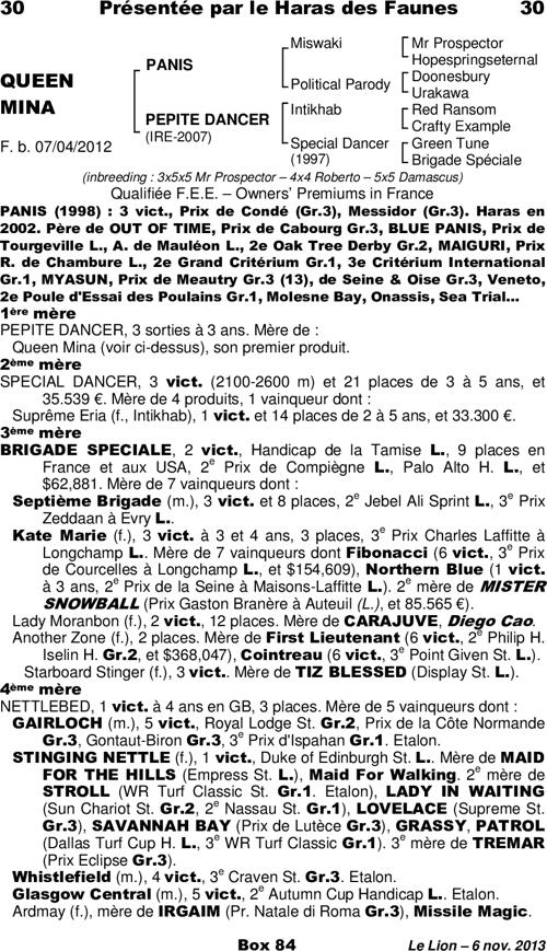 Miniature pedigree