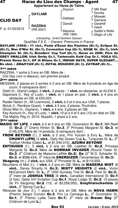 Miniature pedigree