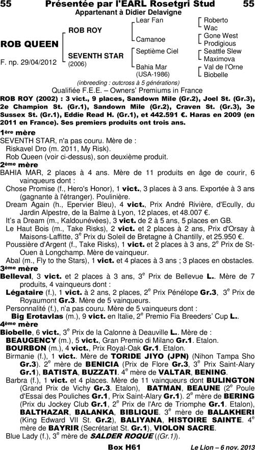 Miniature pedigree
