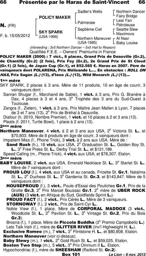 Miniature pedigree