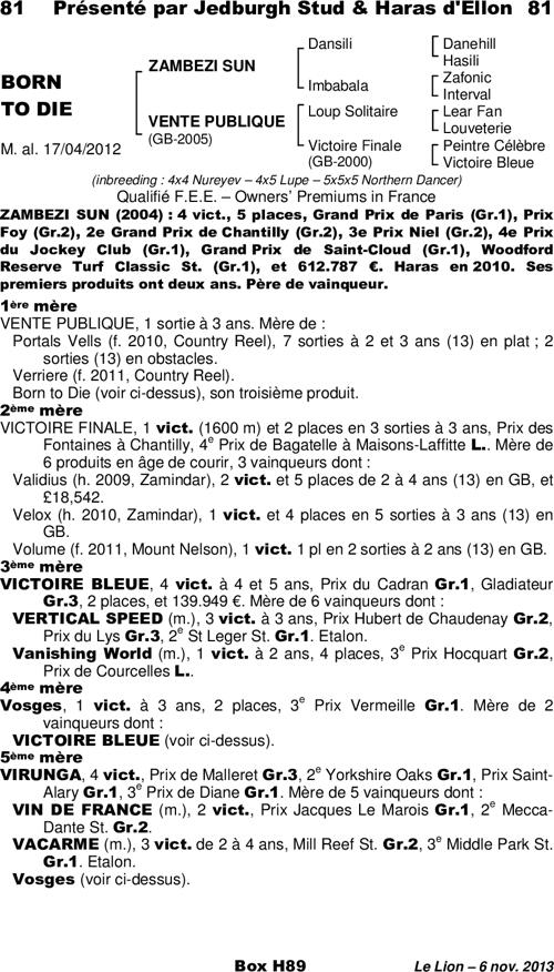 Miniature pedigree