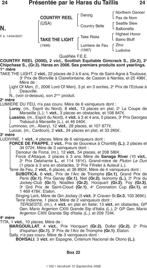 Miniature pedigree