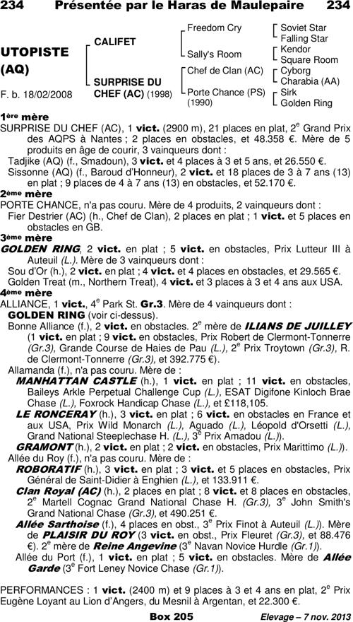 Miniature pedigree